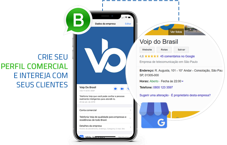 Voip do Brasil by 4IP Tecnologia Ltda